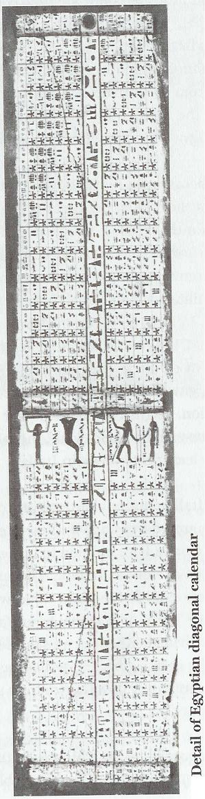 15 Century Painting of Halleys Comet, Hubble Space Telescope, Charles Darwin, Internal Construction of Telescope, Mir Space Station, Space Ready Astronaut, 18 Century Painting of Comet Goddess, Ancient Calender, Voyager Spacecraft, Giotto Space Probe, Apollo 15 on Moon, A Geologist on Moon, The Conquering of Space, The man in Space, Plague by Flies, Dome of a Telescope, 15 Century Astronomy, International Space Station, Death of King Arthur, Earth Seen from Space, Columbia Space Shuttle Launch 2002, Mariner10, Voyager 2, Geologist on Moon, Hubble Space Telescope under repair, Space Shuttle Atlantis, Appollo 12 on Moon, Kitt Peak Arizona USA, Mock Moon, 