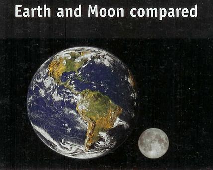 Lunar Rover Apollo 15, Lunar Rock, Appollo 12 on Moon, Surface of Moon, Cratered Moon, Earth Rise on Moon, Astronomers, Both sides of Moon, The Moon, Astronuat Apollo 11 on Moon, Man Steps on Moon, Astronomers 2, Crater Copernicus on Moon 2, Earth Moon, Earth's only Satellite, the Moon, Crater Copernicus on Moon, 