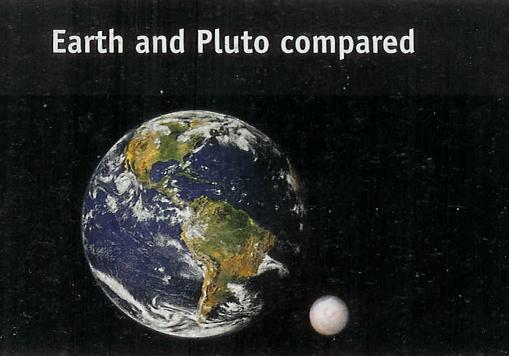 Planet in Space, Erstwhile Planet, Pluto, Planel Pluto, Charon Moon of Pluto, Pluto and its moon Charon, 