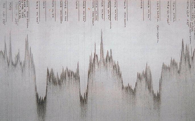 Alaskan Earthquake town Portage, Volcano Kilauea Hawaii, Volcano Smoke seen from Space, Volcanic Pollution 2, Active Volcano Andes Bolivia, Volcano Kilauea Hawaii Lava River, Active Volcano Crater, Volcanic Rocks, Volcanic Rocks Barberton, Volcanic Pollution 1, Volcanoes of Andes from space, Volcanos on Mars, Echo Sounder Chart, Volcanic Regions, Earth Quakes, Volcanoes, Lava And Nature 's Fury, 