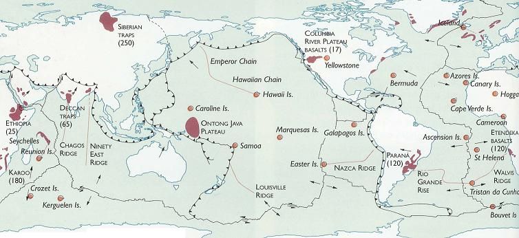 Earth Magnetic Field, Ozone Hole, Earth's Atmosphere and Gravitation, 