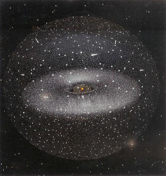 IRAS and another Kuiper Belt, Space Outer Limits 1, Oort Cloud of the Sun and Milky Way, Oort Cloud, Outer Limits, Kuiper Asteroid Belt and Oort Cloud, Space Outer Limits 2, Oort Cloud Impression, 