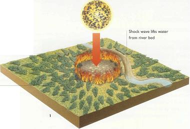 Mars Odyssey Spacecraft, Mars Pathfinder, Mariner 9 view of Mars, Moon of Mars 1, Viking 2 Image, Face on Mars, Mars Rift Valley, Mars Exploration Rovers, Mars 2, Dark Street on Mars, Crater on Mars, Mars Probe Viking, Planet Mars, Planet God of War, Global Mars, Mars Global Surveyor, Meteor Strike, Phobos Asteroid Captured on Mars, Orbits of Mars and Earth, Martian Meteorite, Viking Lander Photo of Mars, Mars View, Mars Probe Mariner 9, Mars Topographic Maps 3, Water on Mars, Viking 2 Lander Image of Mars, Mariner 4 View of Mars, Rock from Mars, Mars Photographed by Viking Orbiter, Mars photographed by Pathfinder, North Pole of Mars, Meteorite, Life on Mars, Mars photographed 2 by Pathfinder, Micro Fossils on Mars, Mars Topographic Maps 2, Lowell Crater Mars, Mars Moons Asteroids, Meteored Surface of Mars, Meteorite from Mars, Picture of Mars Surface, Moon of Mars 2, King Cone Mars, Olympas Mans Mars Volcano, Rover on Mars, Mars Image, Mars Topographic Maps 1, Mars Express Spacecraft, Map of the Mars, Mars Pathfinder Landing Site, Mars, Clouds on Mars, 