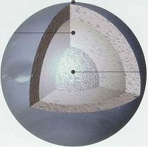 Model of Neptune, Planet Neptune 2, Triton Moon of Neptune, Planet Neptune, Neptune 2, Rings of Neptune, Hubble Image of Neptune, Planet Neptune, the Icy Giant Planet, 