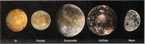 Surface of Ganymede Jupiters Moon 3, The Planet Jupiter, Volcanic eruption on Io Jupiters Moon, Cracks and Ridges on Europa, Surface of Ganymede Jupiters Moon 2, Surface of Ganymede Jupiters Moon, Io Moon of Jupiter, Jupiters Moon Europas Icy Plains, Ice Flow on Europa, Impact Scar on Callisto, Karl Gauss Astronomer, Craters on Eros, Crater on Callisto Jupiters Moon, Planet Jupiter, Planet God of Wisdom, Erruption over Io, Model of Europas Interior, Atmosphere of the Jupiter, Planet Jupiter, Jupiters Moon and Earth, Jupiters Atmosphere, Geology of Jupiters Moon Europa, Moons of the Jupiter2, Europa Moon of Jupiter, Callisto moon of Jupiter, Red Eye of Jupiter, Eye of Jupiter, Ganymede Jupiters Moon, Moons of the Jupiter, Moons of Jupiter, Ganymede Moon of Jupiter, The Jupiters Aurora, 