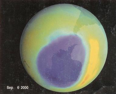 Earth Magnetic Field, Ozone Hole, Earth's Atmosphere and Gravitation, 