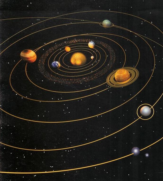The Eight (Earlier 9) Planets of our Solar System, Solar System in Universe, Bode, Planets Orbits Diagram, Planets Terrestrial Plates, Deep Space, Planets Orbits and Asteroid Belt, 