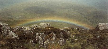 Iridescence, Optical Phenomenon in Sky, Rainbow, Corona of Sun, Rainbow 2, Iridescence 2, Rainbow 3, Aurora from Space, Iridescence 3, Corona 2, Corona, 